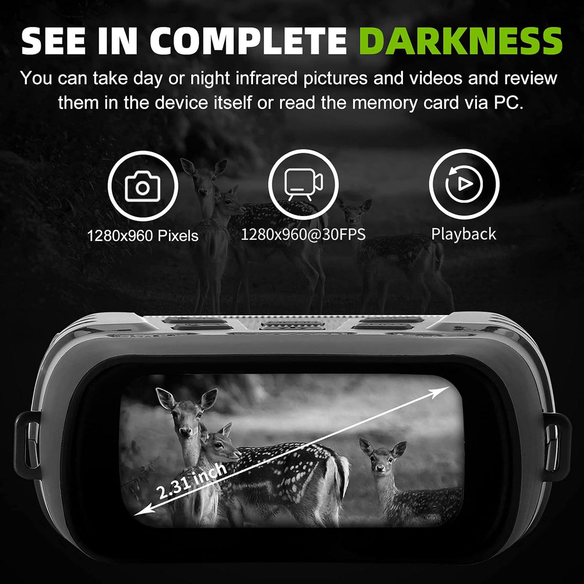 Night Vision Infrared Goggles with 32GB Card P402