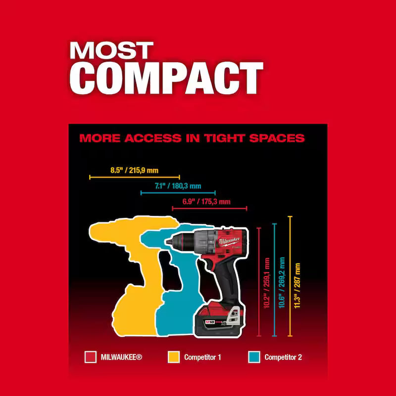 18V Lithium-Ion Brushless Cordless 1/2 in. Hammer Drill Driver Kit with Two 5.0 Ah Batteries B8670