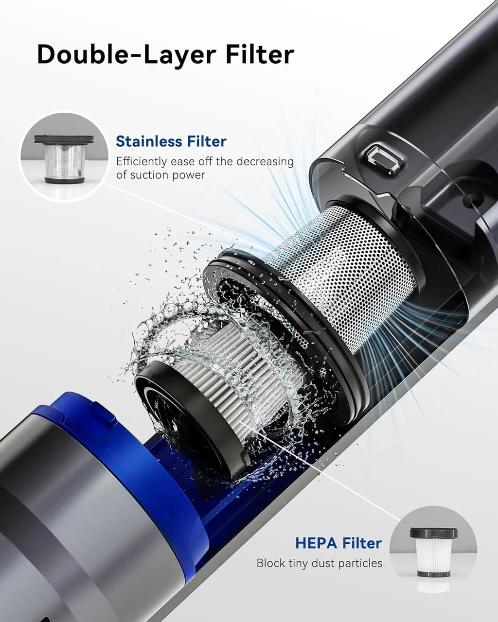 Handheld Vacuum Cordless, 20KPa, 35 Mins Runtime with Fast Charging Dock, One-Touch Empty H6115