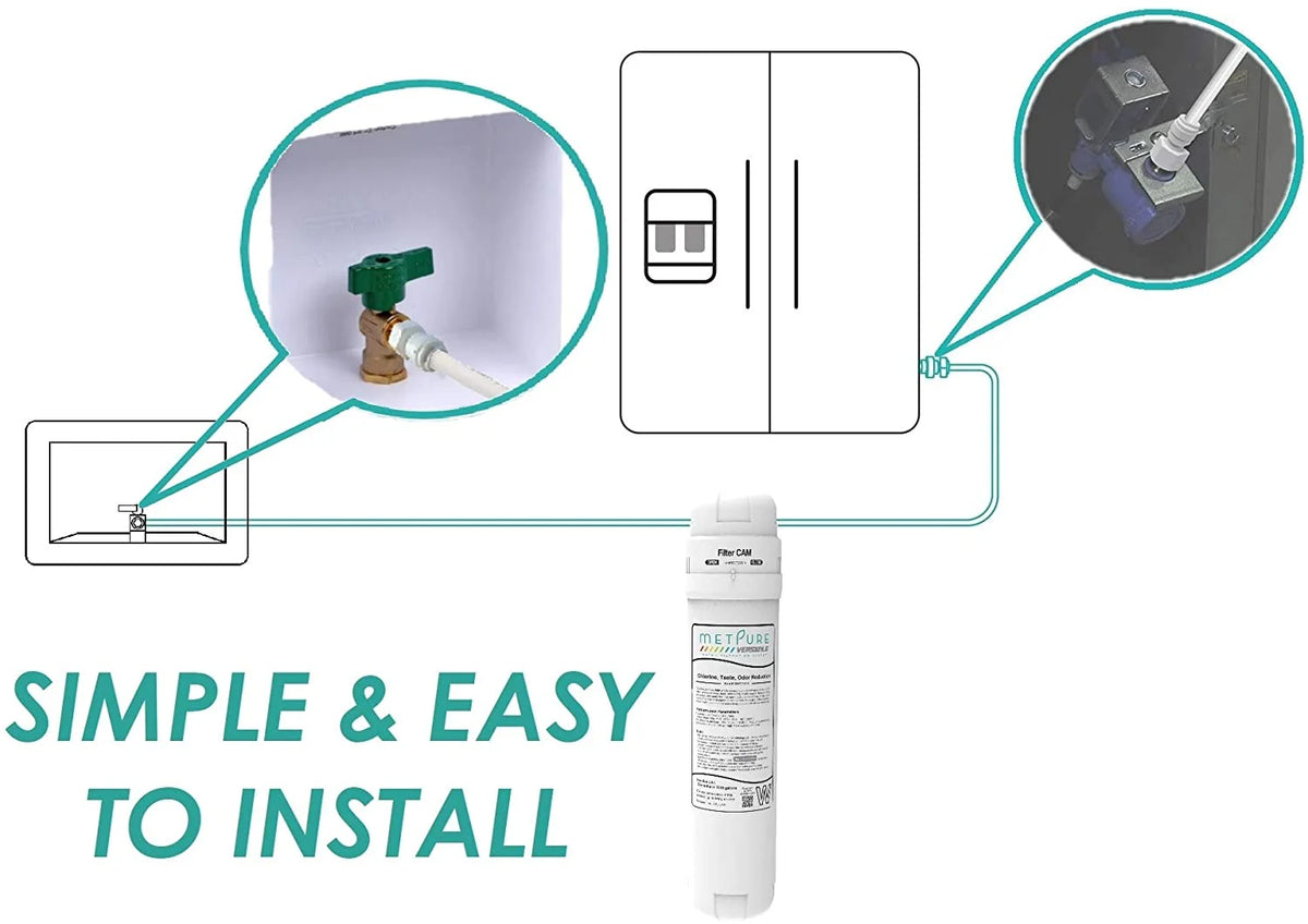 Quick Twist Water Filter 1/4" Complete Kit J377885