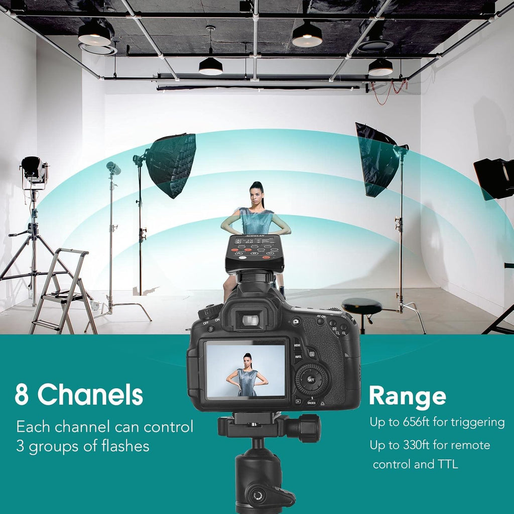 TTL Flash Trigger for Fujifilm Cameras V670503