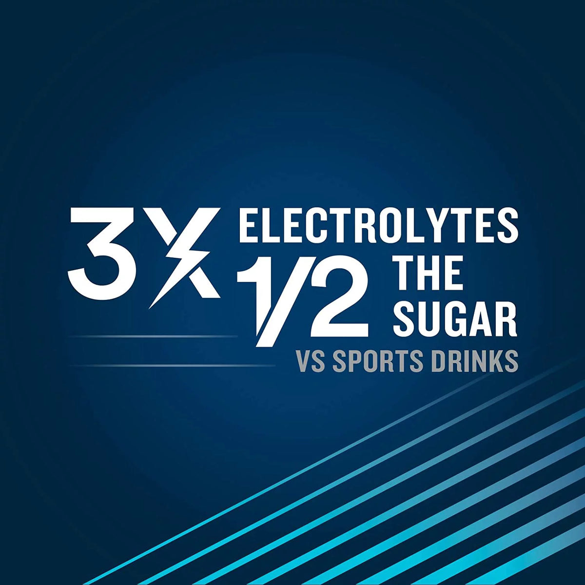 16 x 8 Oz Servings Electrolyte Powder Variety Pack H34007