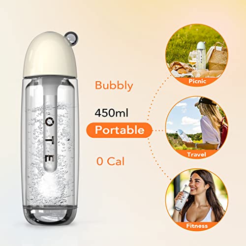 Red Portable Sparkling Water Maker with 20PCS Cylinders 450ml PET Bottle A149