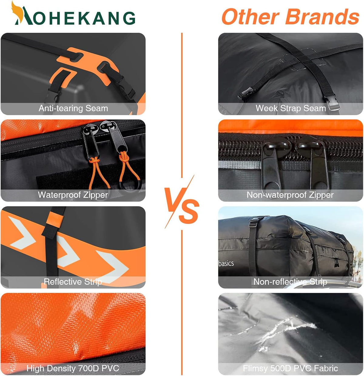 15 Cubic Feet Waterproof Reflective Car Roof Bag W622582