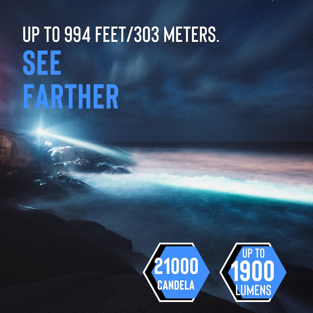 Rechargeable Tactical LED Flashlight 1900 Lumens 5000mAh V3787