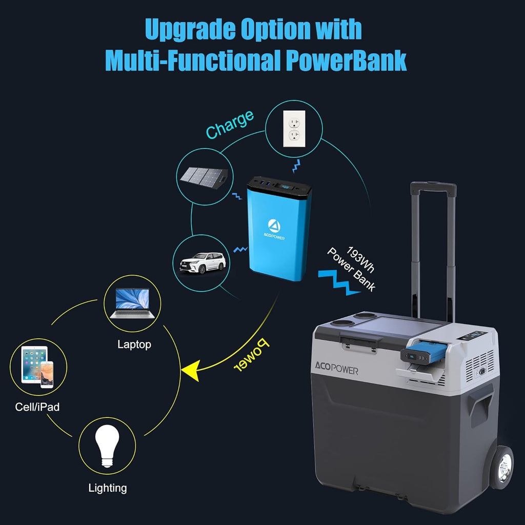 52 Quart Portable Refrigerator Freezer with Rechargeable Battery E25831