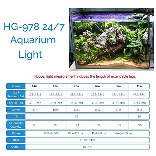 Advanced LED Aquarium Light with Timer, Full Spectrum Fish Tank Light for 24-30 in Planted Tank W201