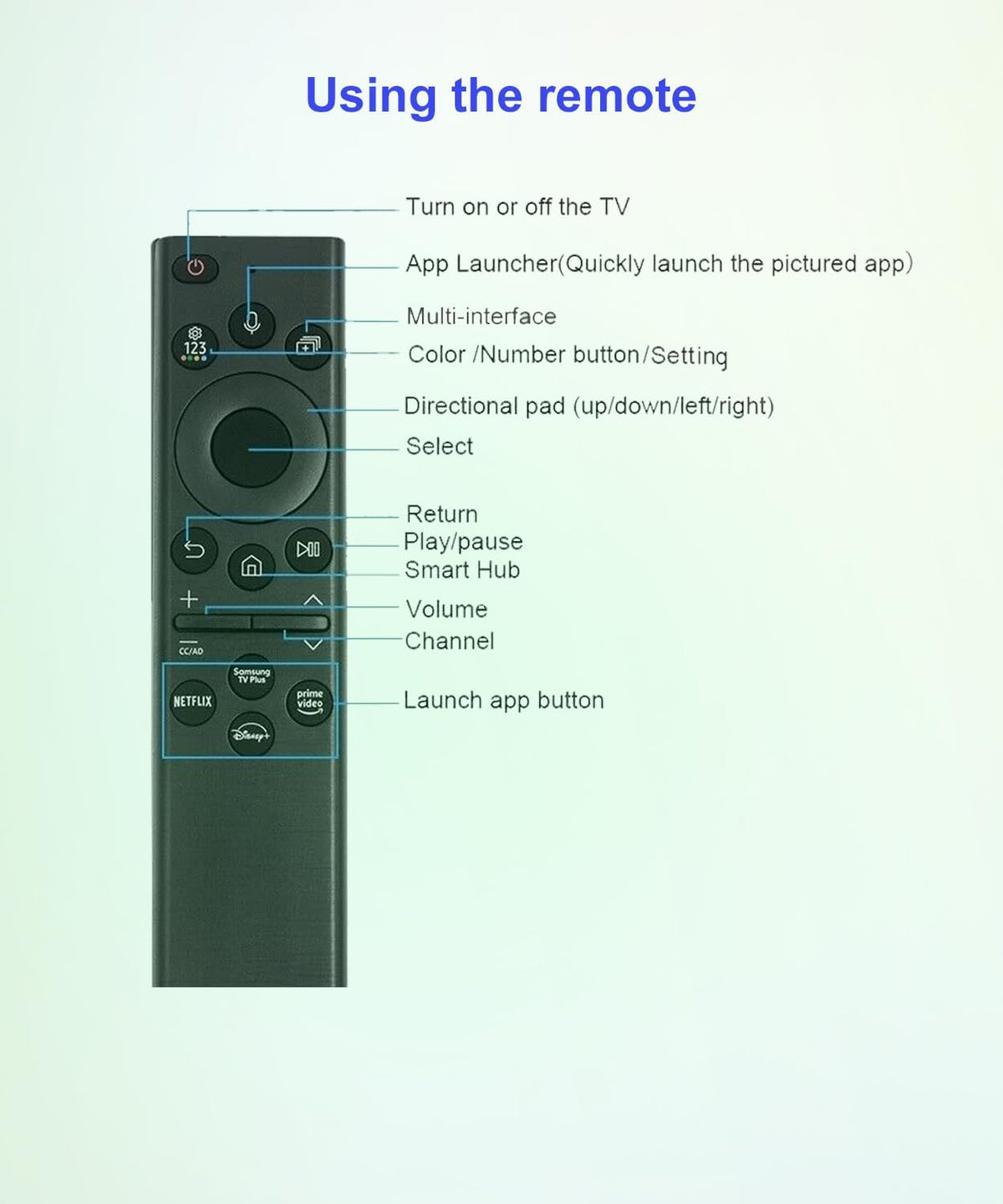 Voice Remote Control for QLED Smart TV F524327