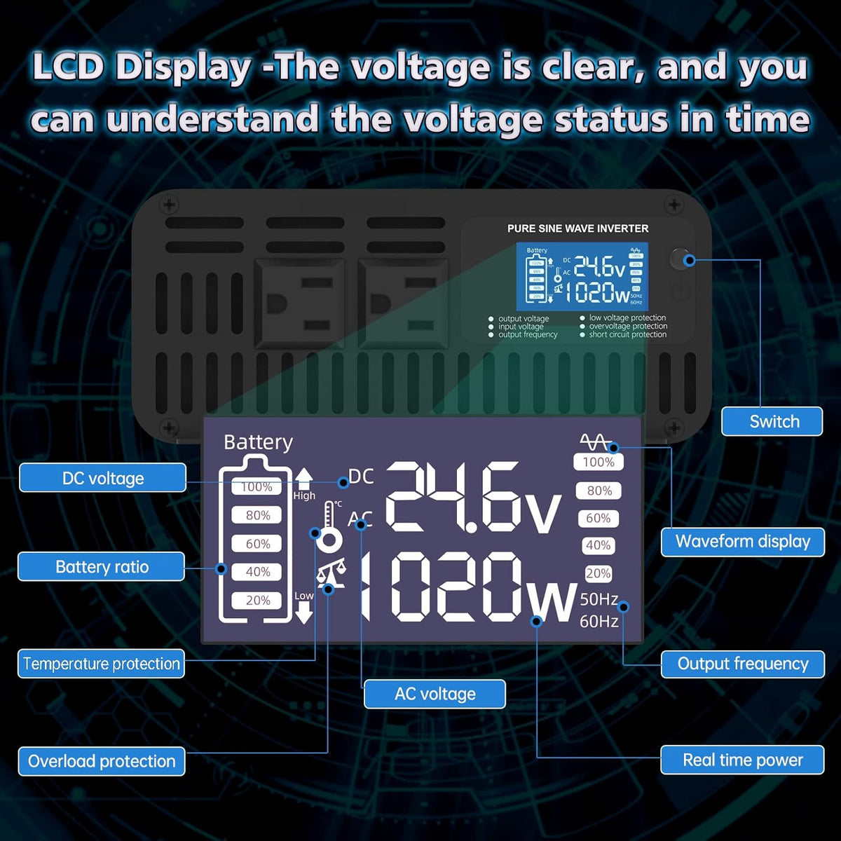 1000W Pure Sine Wave Power Inverter DC 24V to AC 110V-130V with LCD Display and Wireless Remote Control V5029