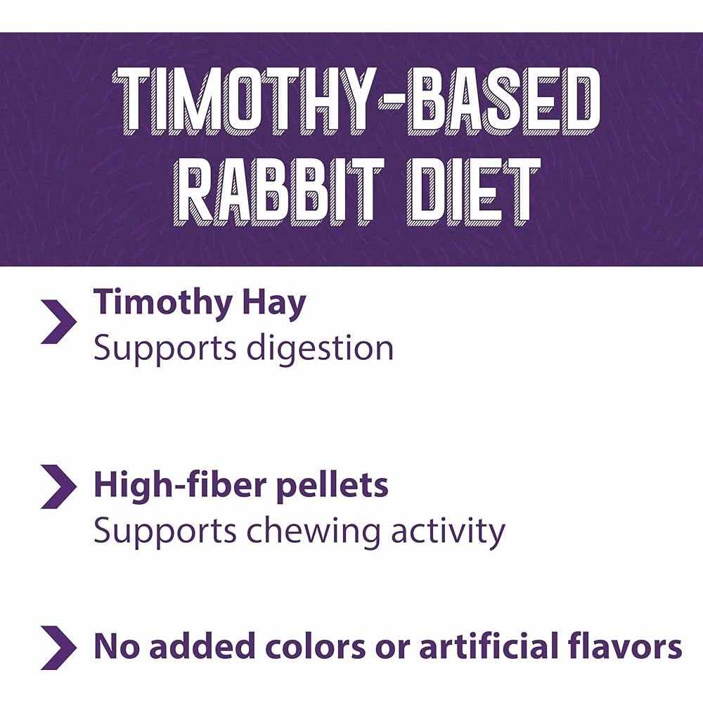 Timothy Based Rabbit Diet I9308