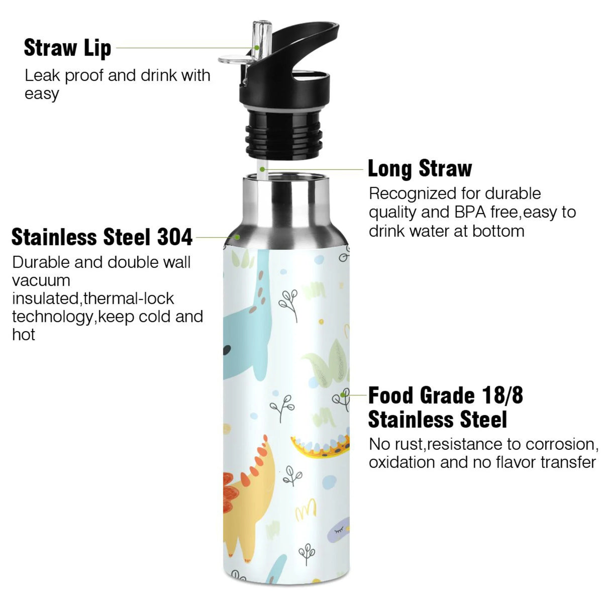 Stainless Steel Insulated Water Bottle with Straw Lid X2005