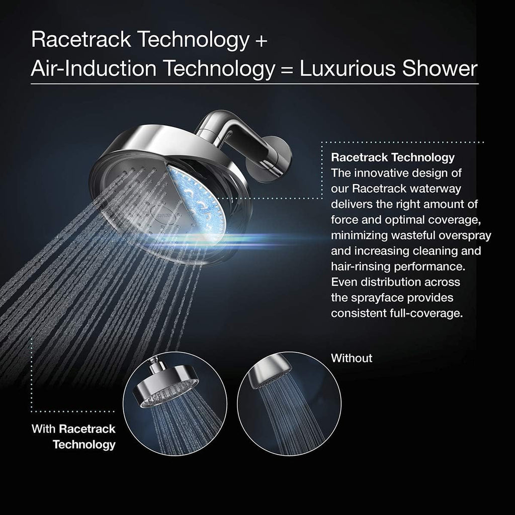 Radiant Showerhead D178