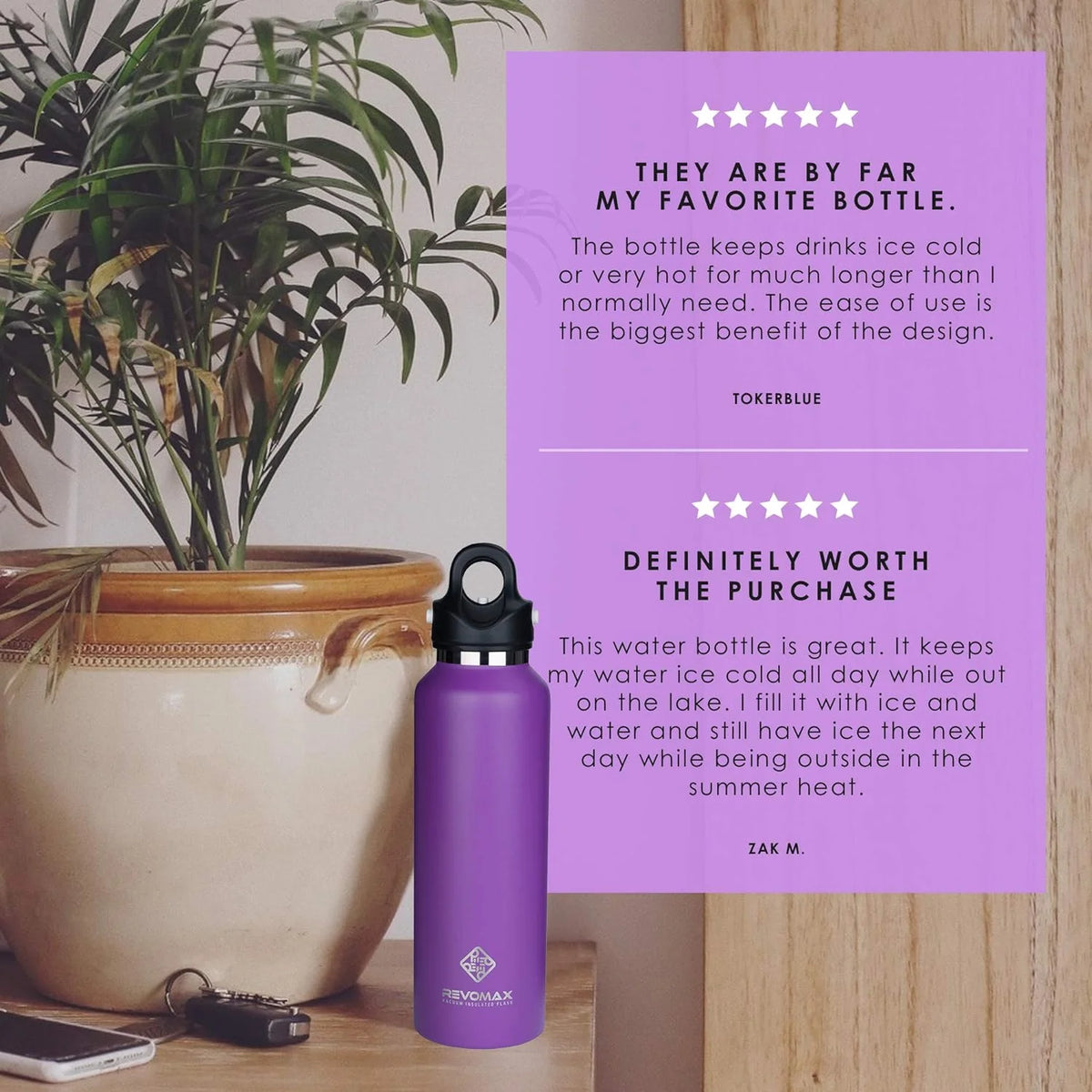 20oz Stainless Steel Vacuum Insulated Water Bottle N160875