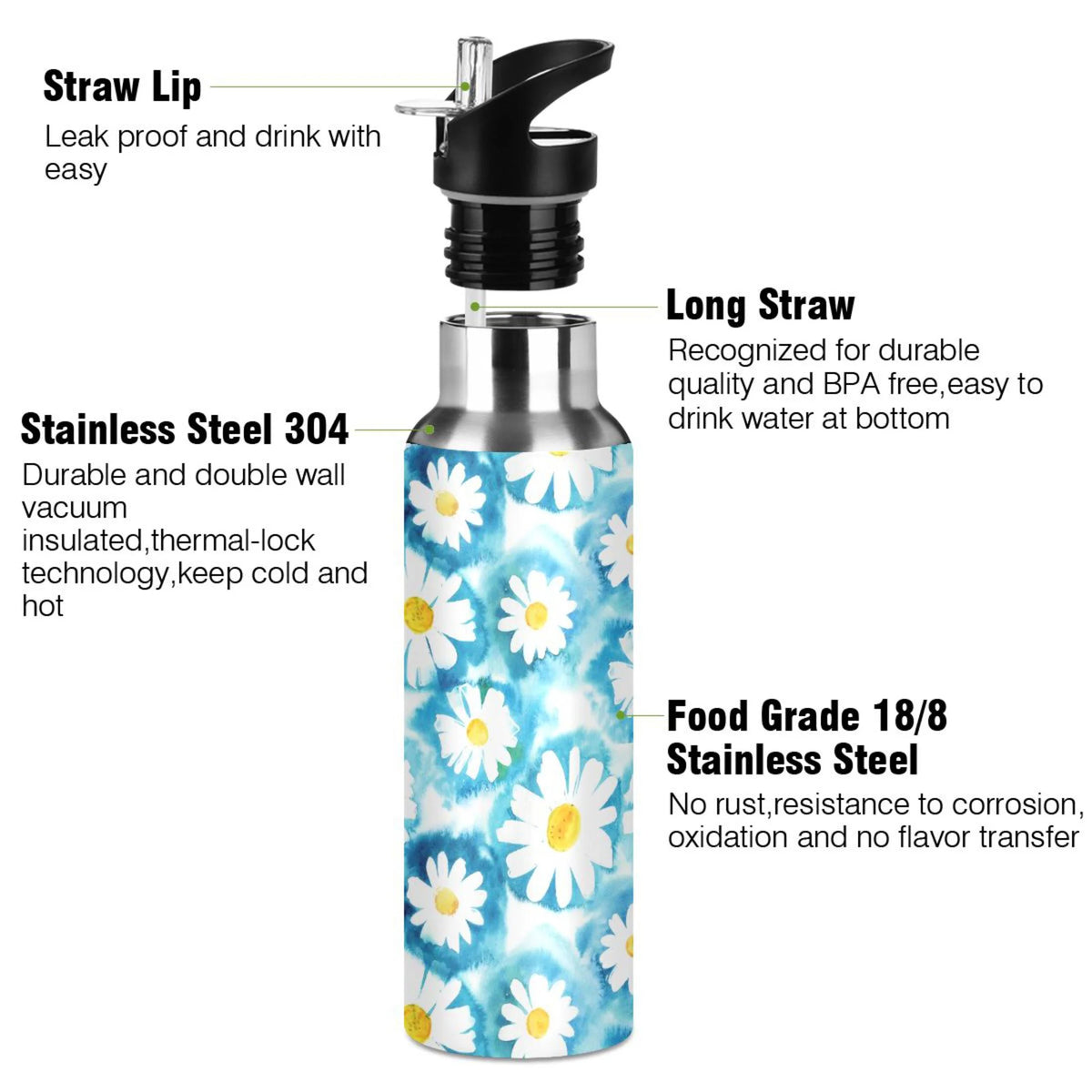Blue Stainless Steel Insulated Water Bottle with Straw Lid V120