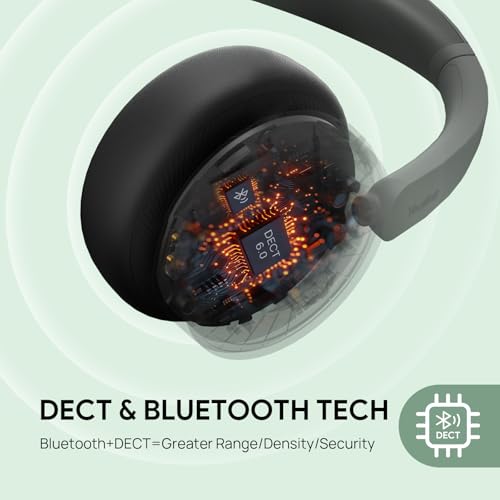 Bluetooth Headset with DECT Dongle N876544