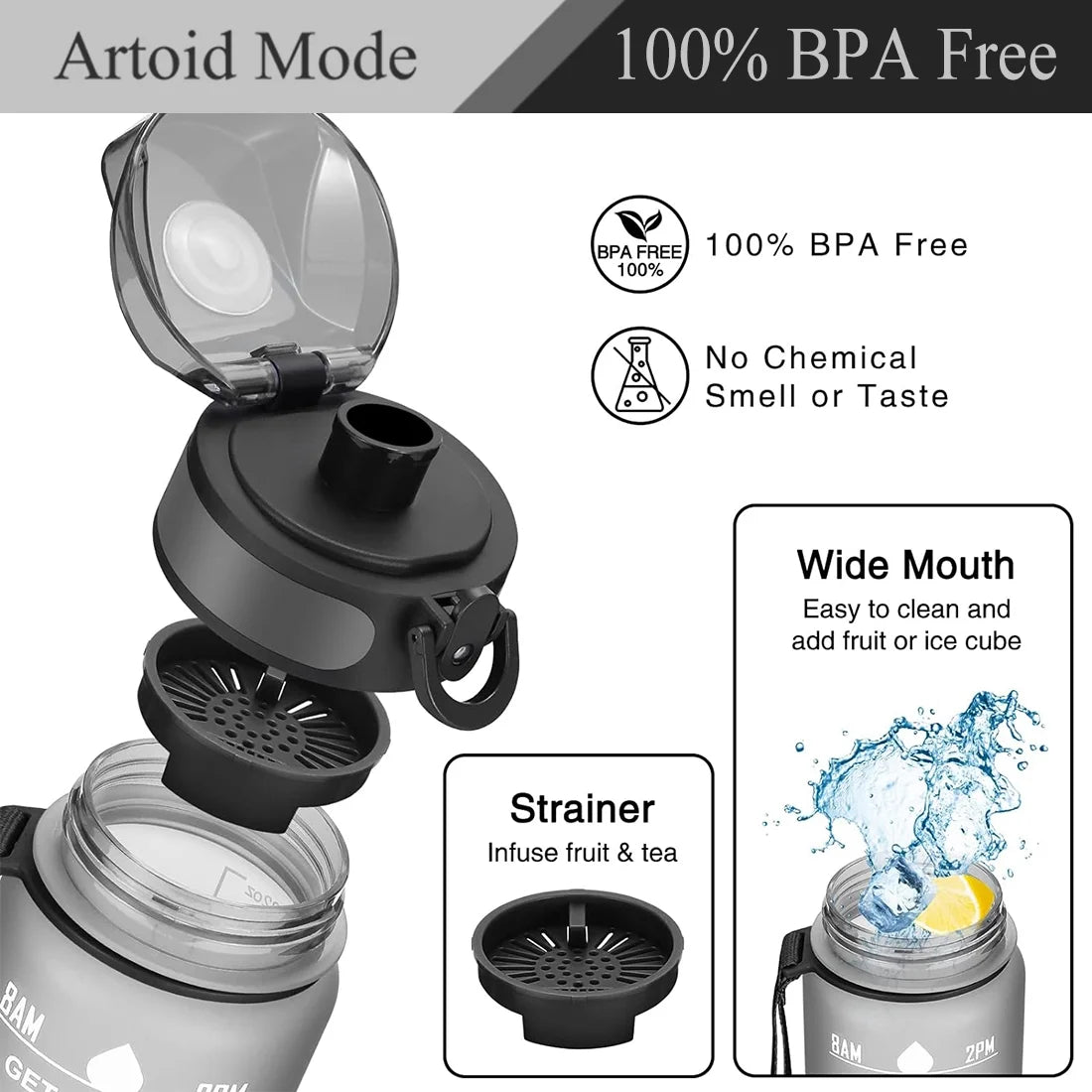 32 OZ Leakproof BPA Free Water Bottle with Straw U162