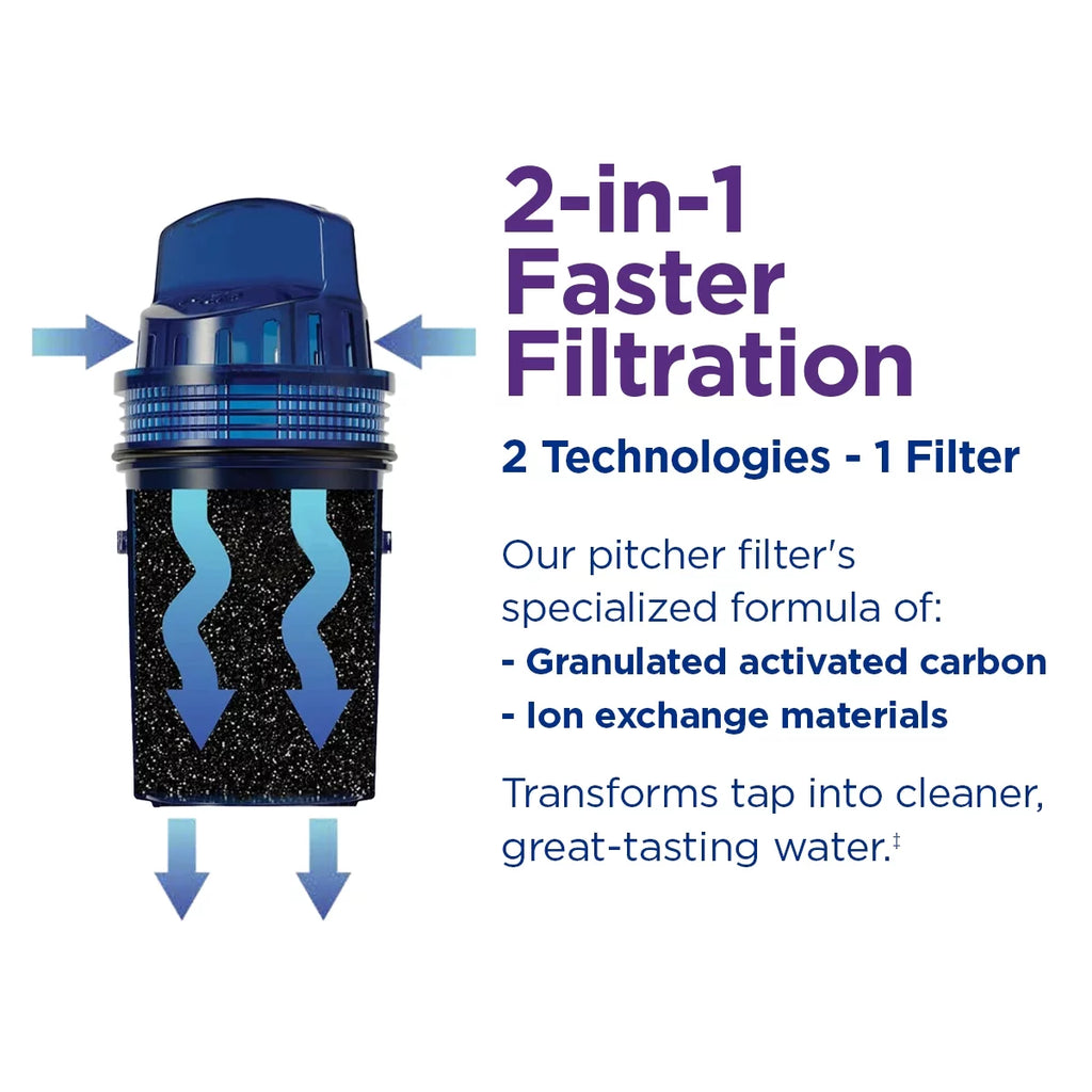 10 Cup Water Pitcher Filtration System M304