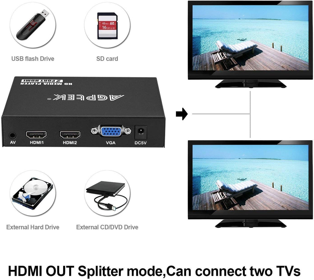 1080P Media Player with Dual HDMI Outputs Z370735