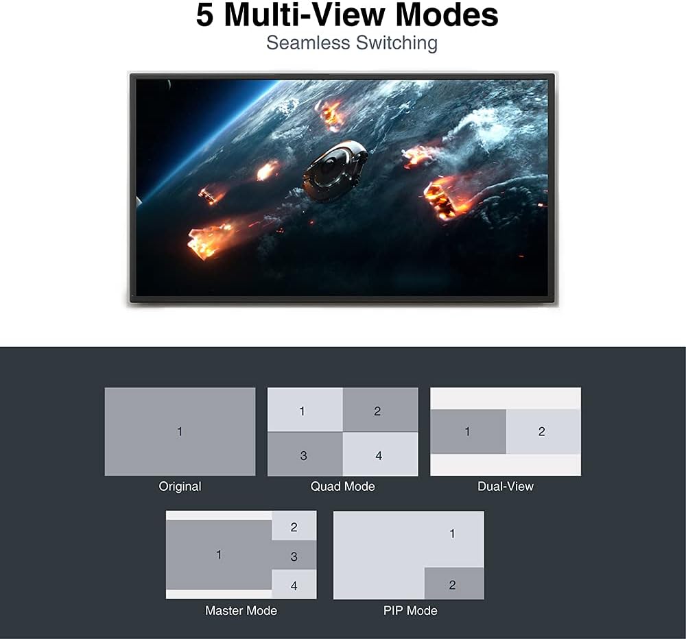 4x1 4K HDMI Multiviewer Switch Screen Divider with Seamless Switching, 4K/1080p HDMI Out, Split Screen, IR Extension Remote + RS232 Control Z4236
