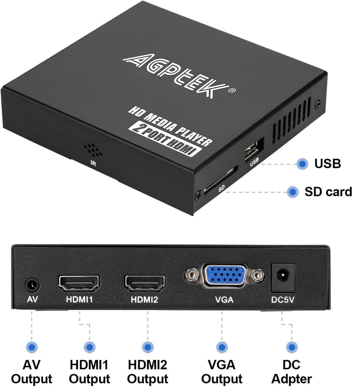 1080P Media Player with Dual HDMI Outputs Z370735