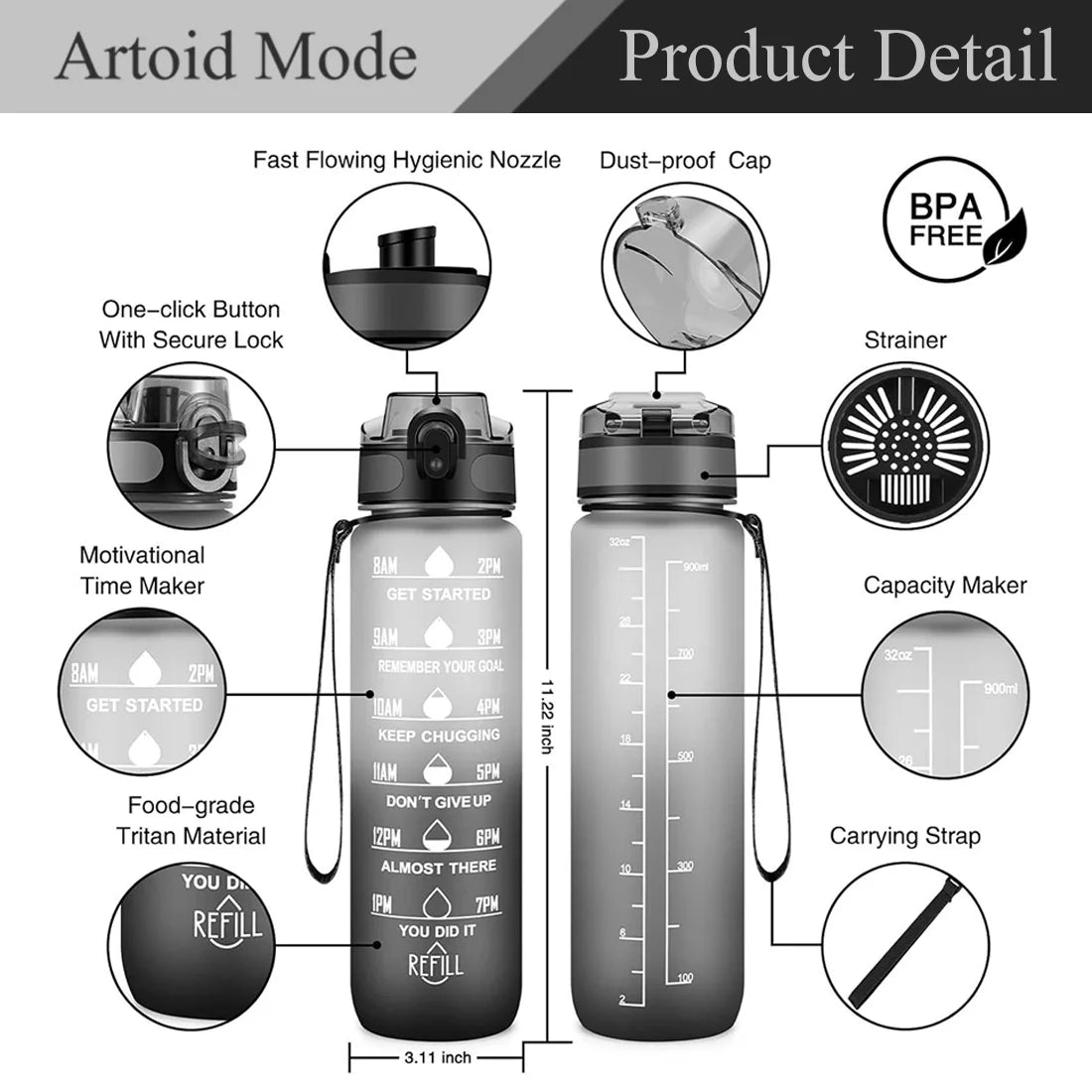 32 OZ Leakproof BPA Free Water Bottle with Straw U162