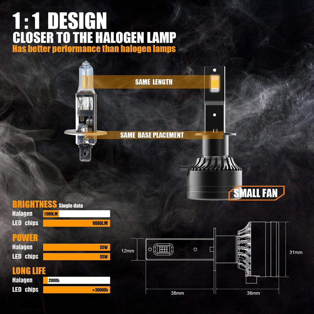 H1 LED Headlight Bulb 110W 18,000LM 6000K Cool White Conversion Kit Pack of 2 W554083
