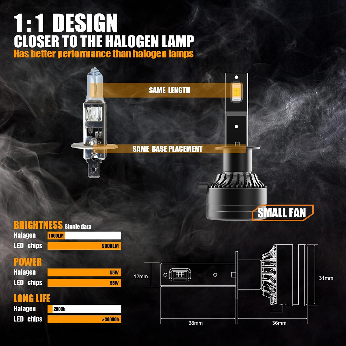 H1 LED Headlight Bulb 110W 18,000LM 6000K Cool White Conversion Kit Pack of 2 W554083