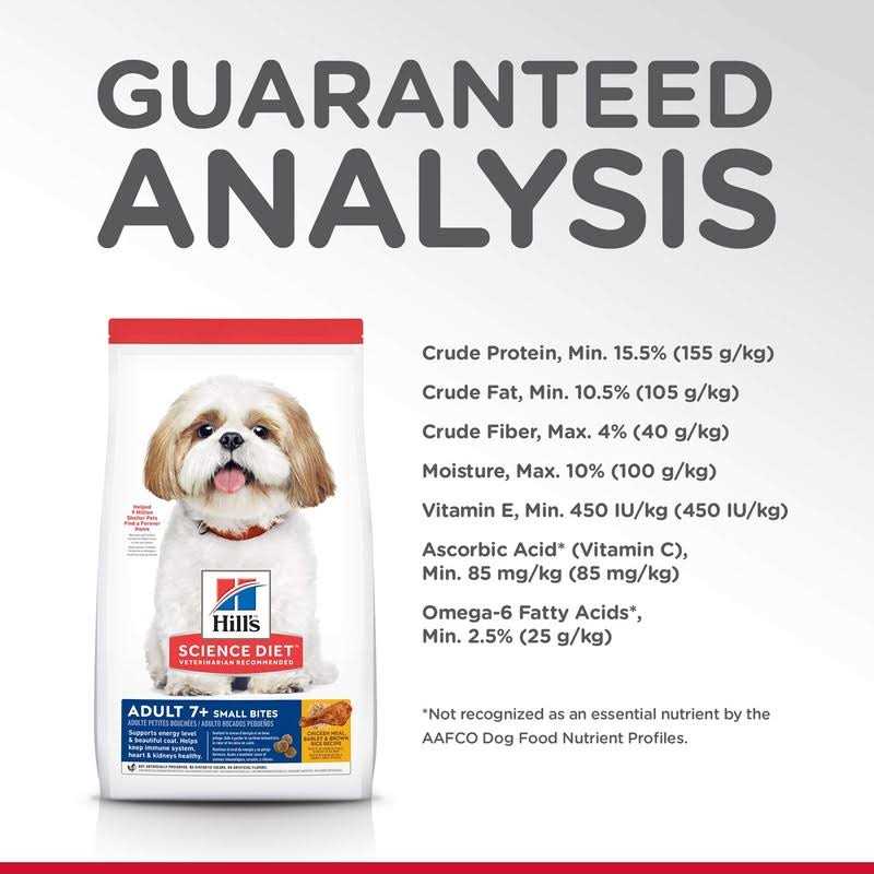 Adult 7+ Small Bites Chicken Meal Dry Dog Food F786