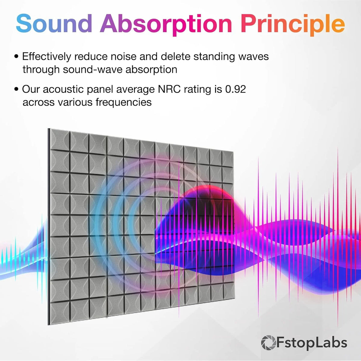 Acoustic Foam Panels 2 x 12 x 12 Mushroom 24 Pack Black K492
