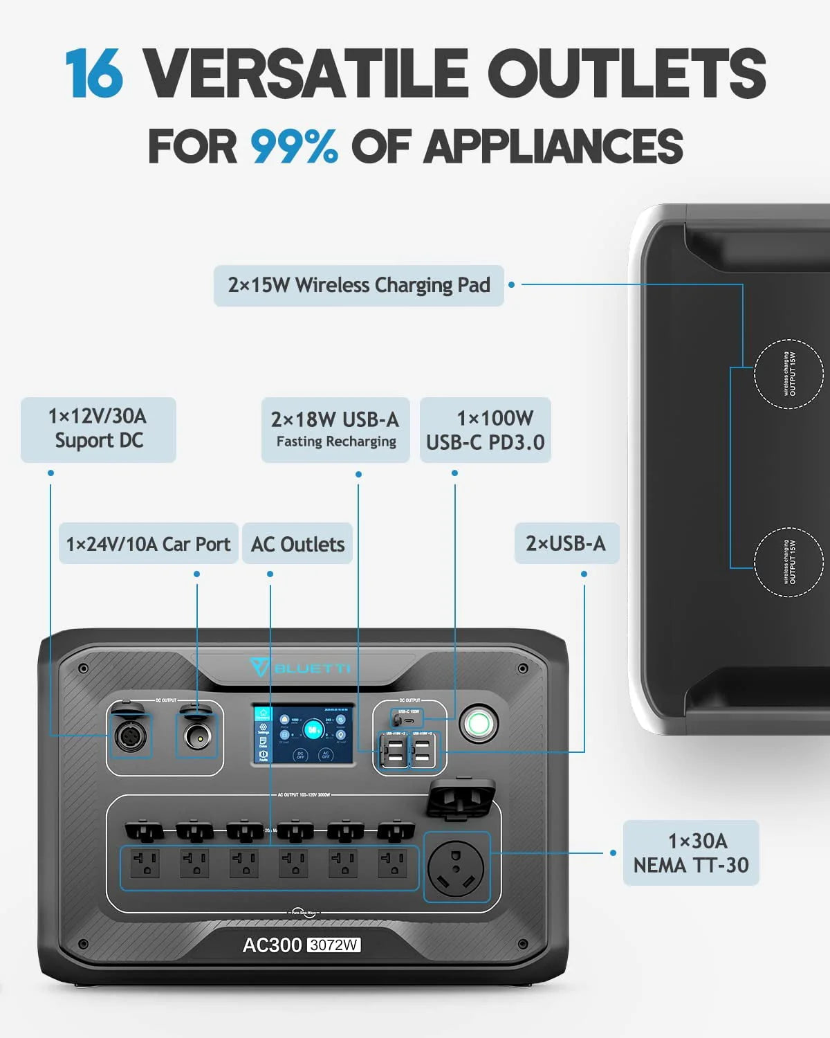 3072Wh Expansion Battery Power Station with 3 200W Solar Panels L37993